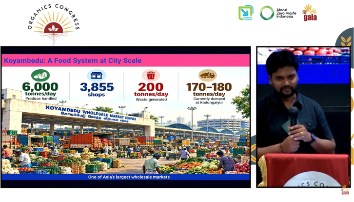 International Day of Awareness of Food Loss and Waste 2026: Kurangi Food Loss dan Food Waste untuk Lawan Krisis Iklim dan Kelaparan