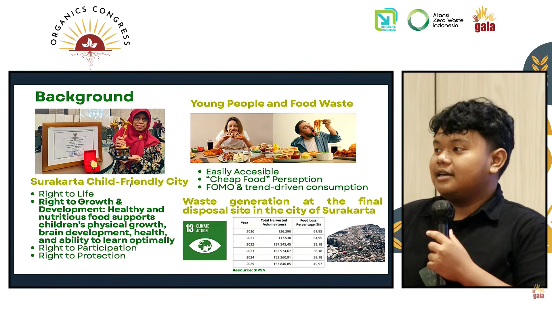 Second Organics Congress